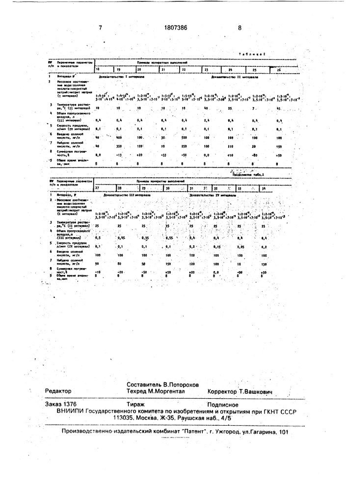 Способ определения кислот в водных растворах (патент 1807386)