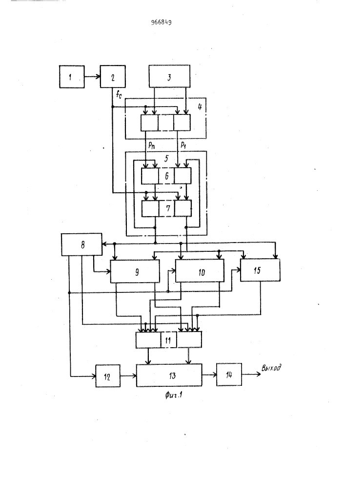 Цифровой синтезатор частоты (патент 966849)