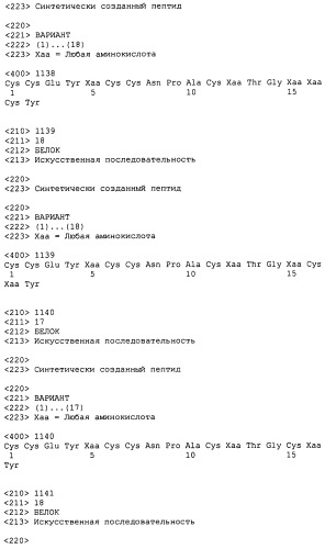 Полипептид для увеличения активности рецептора гуанилатциклазы, фармацевтическая композиция, способ лечения желудочно-кишечного расстройства у пациента, способ повышения активности рецептора гуанилатциклазы у пациента, способ лечения висцеральной боли, способ получения полипептида (варианты), изолированная молекула нуклеиновой кислоты, бактериальный вектор экспрессии и изолированная бактериальная клетка (патент 2433133)