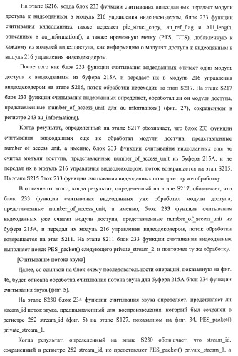 Устройство записи данных, способ записи данных, устройство обработки данных, способ обработки данных, носитель записи программы, носитель записи данных (патент 2367037)