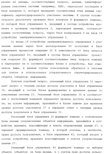 Система автоматизированного упорядочения неструктурированного информационного потока входных данных (патент 2312391)