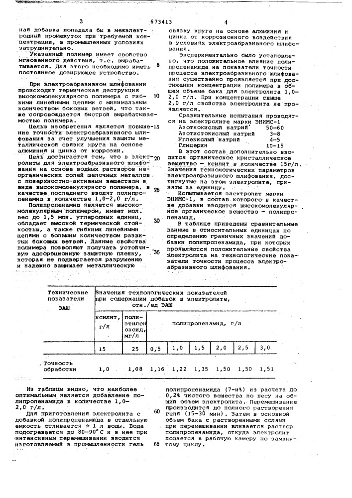 Электролит для электроабразивного шлифования (патент 673413)