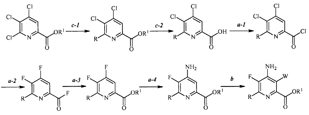 Способ получения 4-амино-5-фтор-3-галоген-6-(замещенных)пиколинатов (патент 2632203)