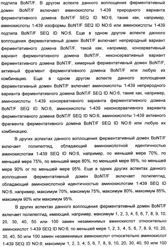 Способы лечения мочеполовых-неврологических расстройств с использованием модифицированных клостридиальных токсинов (патент 2491086)