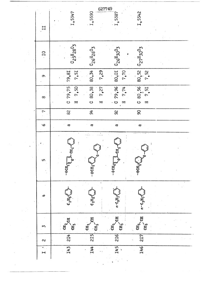 Способ получения производных уксусных кислот (патент 627749)