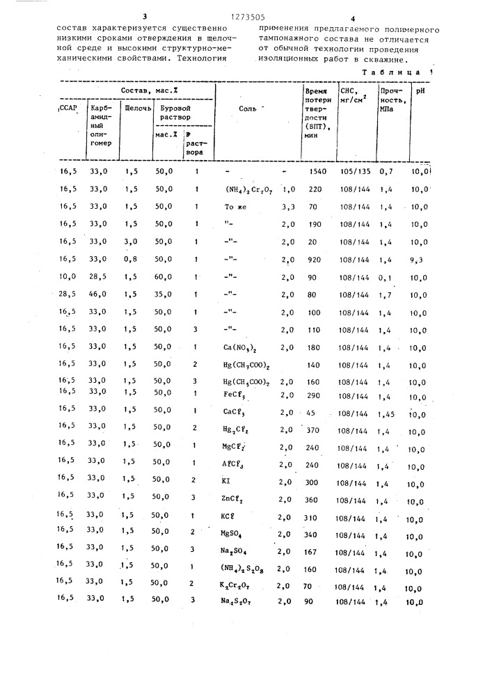 Полимерный тампонажный состав (патент 1273505)