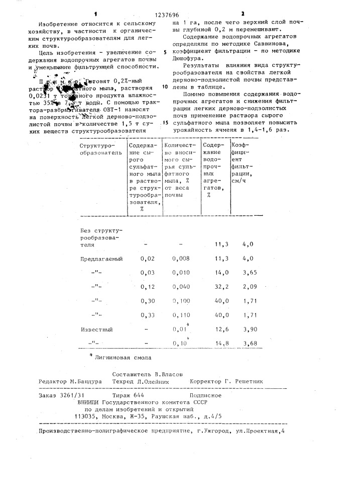 Структурообразователь для легких почв (патент 1237696)