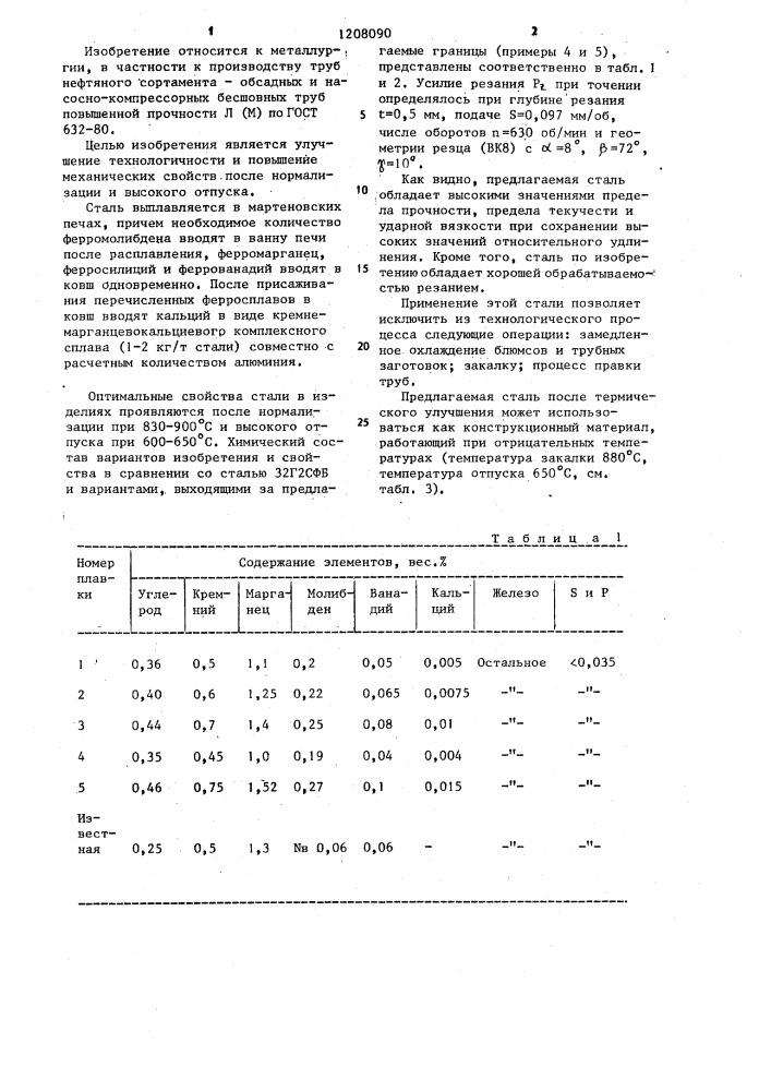 Среднеуглеродистая низколегированная сталь для высокопрочных труб нефтяного сортамента (патент 1208090)