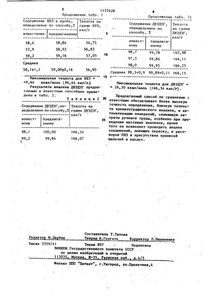 Способ анализа термически неустойчивых и высококипящих простых виниловых эфиров (патент 1157426)