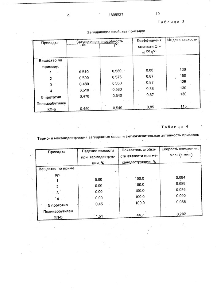 Модифицированный атактический полипропилен в качестве многофункциональной присадки к смазочным маслам и способ его получения (патент 1808827)