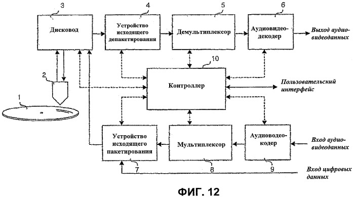 Носитель записи со структурой данных для управления воспроизведением записанных на нем статических изображений и способы и устройства записи и воспроизведения (патент 2339089)