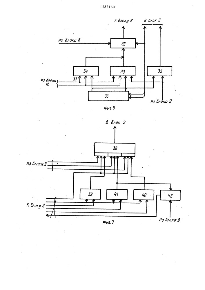 Имитатор канала (патент 1287160)