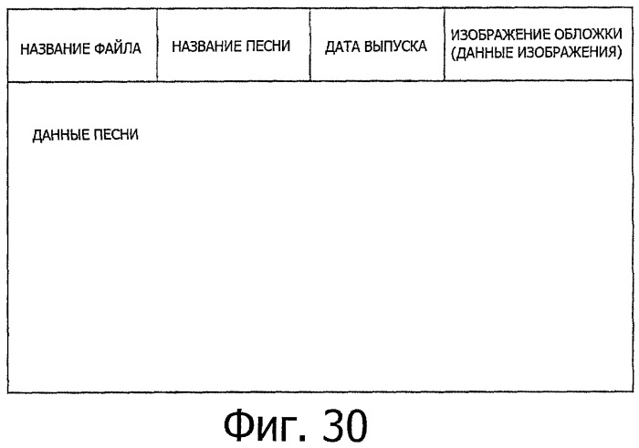 Устройство обработки изображения, способ отображения изображения и программа отображения изображения (патент 2436160)