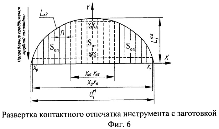 Способ изготовления сварных профильных труб (патент 2443486)