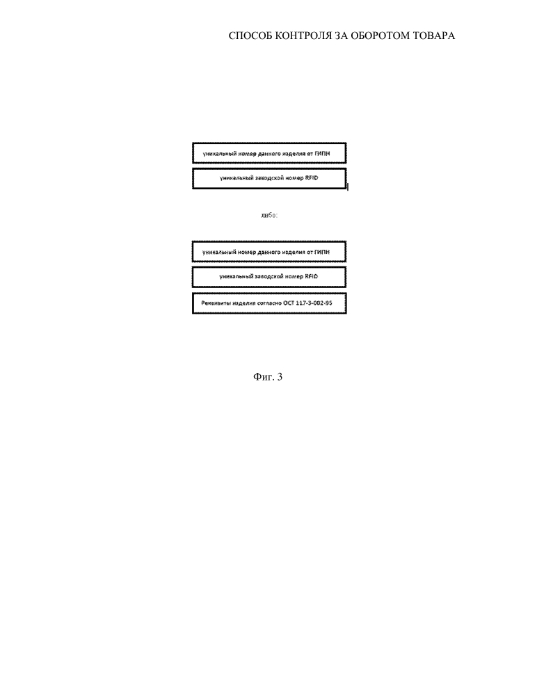 Способ контроля за оборотом товара (патент 2595599)
