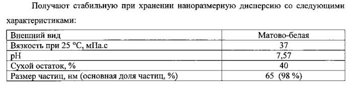 Высококонцентрированная водная наноразмерная пу-дисперсия, не содержащая растворитель, способ ее получения и применение (патент 2554882)