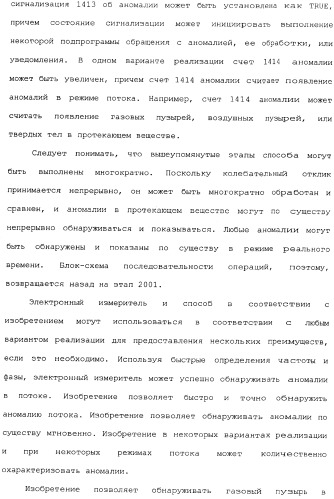 Способы и электронный измеритель для быстрого обнаружения неоднородности вещества, текущего через расходомер кориолиса (патент 2366900)