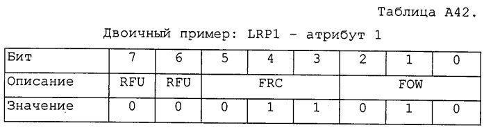 Эффективный способ привязки местоположения (патент 2523171)