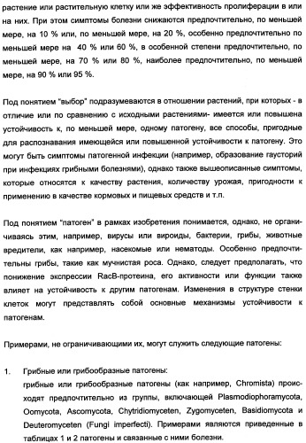 Новые последовательности нуклеиновых кислот и их применение в способах достижения устойчивости к патогенам в растениях (патент 2346985)