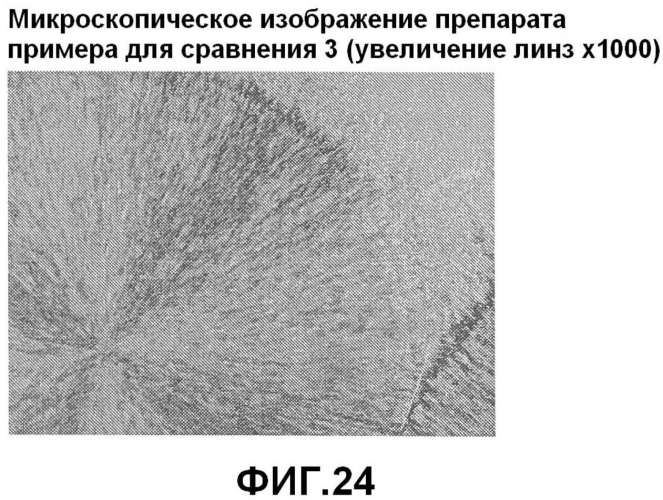 Препарат в форме пленки и способ его получения (патент 2572702)