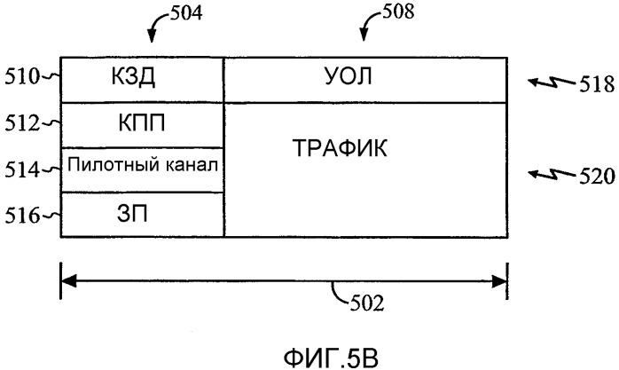 Способ и система для передачи данных в системе связи (патент 2331989)