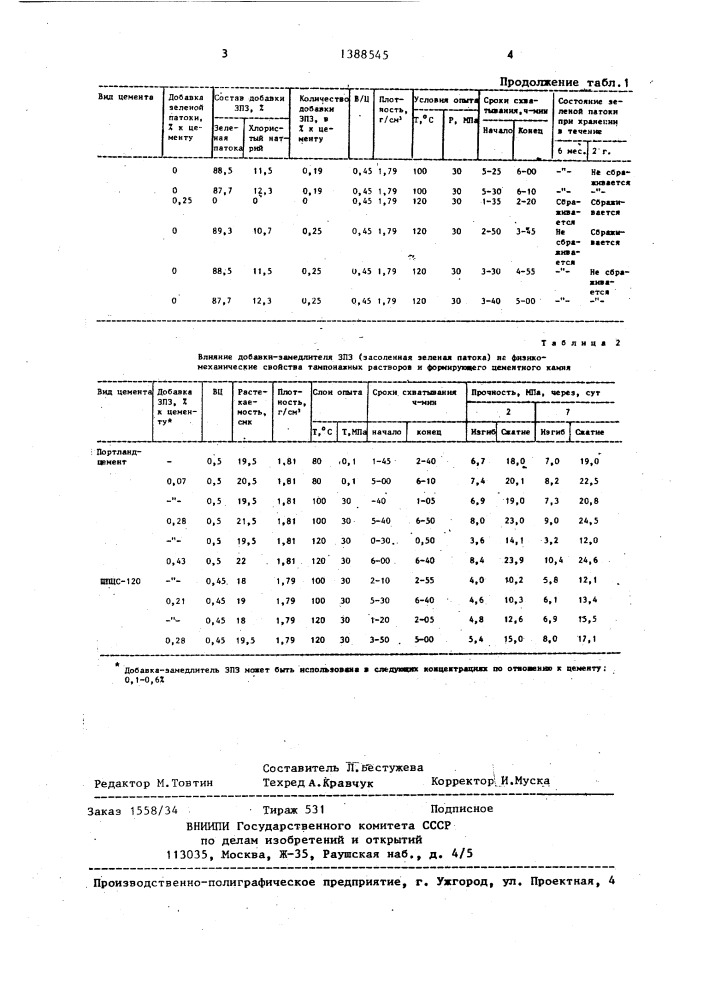 Реагент для тампонажных цементных растворов (патент 1388545)