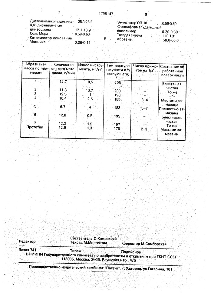 Масса для изготовления абразивного инструмента (патент 1798147)