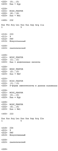 Новые агонисты npr-b (патент 2557290)