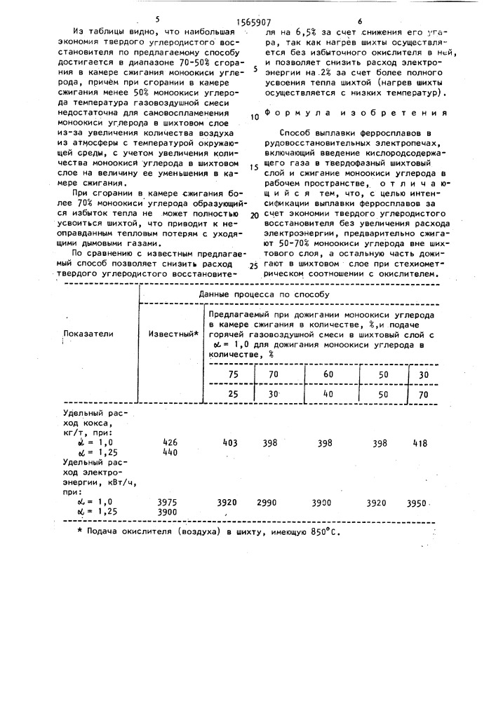 Способ выплавки ферросплавов в рудовосстановительных электропечах (патент 1565907)