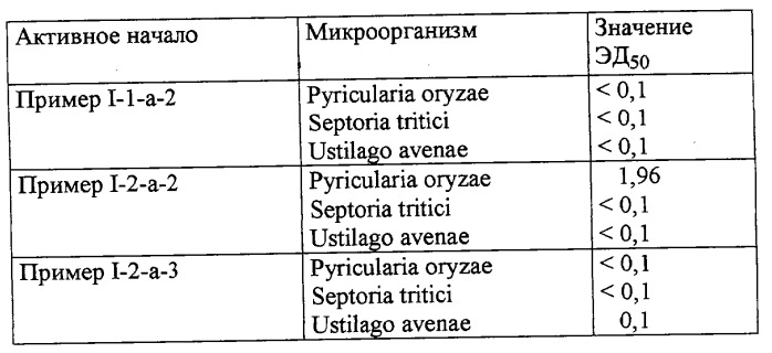 Замещенные тиазолилом карбоциклические 1,3-дионы в качестве средств для борьбы с вредителями (патент 2306310)