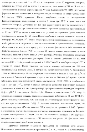 Замещенные 2-(5-гидрокси-2-метил-1н-индол-3-ил)уксусные кислоты и их эфиры, противовирусное активное начало, фармацевтическая композиция, лекарственное средство, способ лечения вирусных заболеваний (патент 2397975)