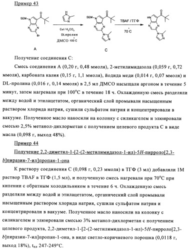 Пирролопиразиновые ингибиторы киназы (патент 2503676)