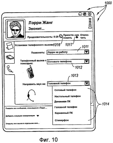 Единый пользовательский интерфейс для обмена сообщениями с регистрацией для каждого сообщения (патент 2511122)