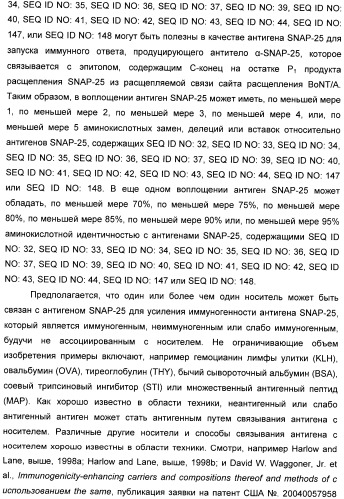 Иммунологические анализы активности ботулинического токсина серотипа а (патент 2491293)