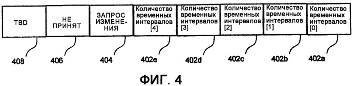 Адаптивный период сигналов радиомаяка в распределенной сети (патент 2337491)