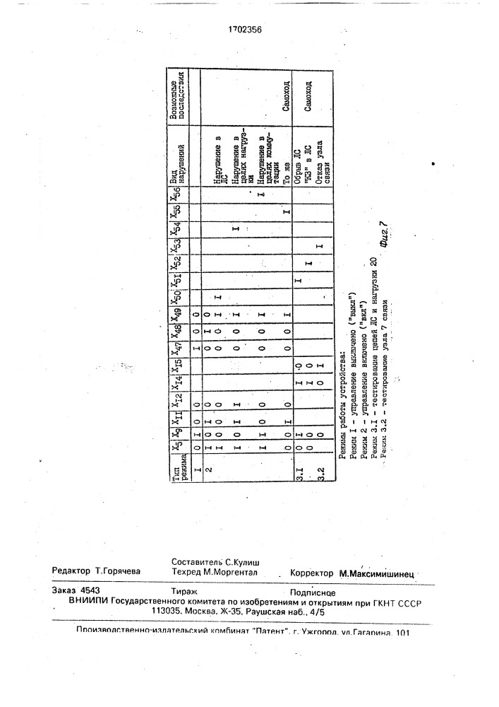 Устройство для ввода-вывода информации (патент 1702356)