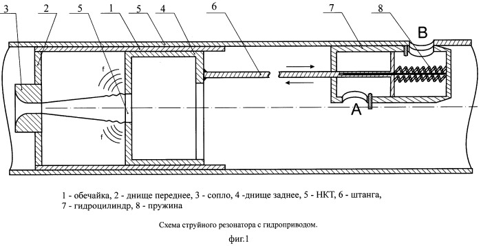 Способ и устройство для генерирования волнового поля на забое нагнетательной скважины с автоматической настройкой резонансного режима генерации (патент 2544200)