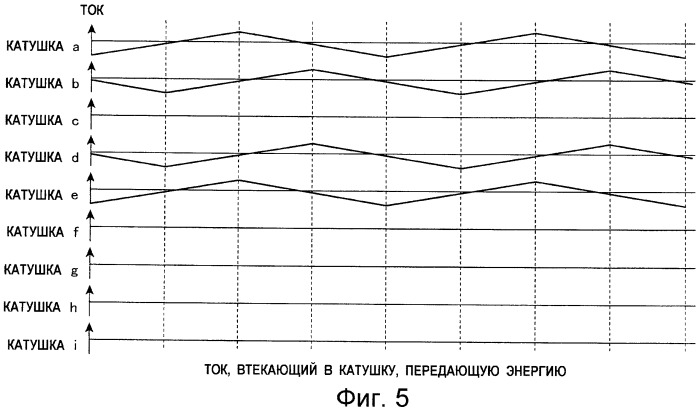 Система бесконтактной передачи энергии (патент 2408124)