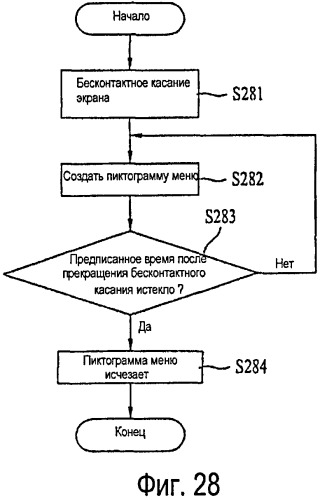 Терминал и способ управления им (патент 2504821)
