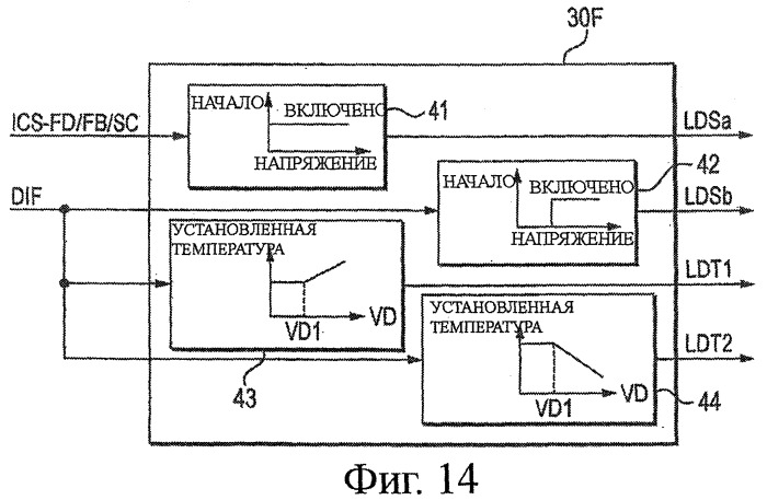 Устройство управления для электропоезда (патент 2383450)