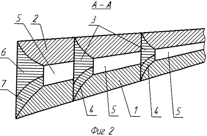 Турбина для ветродвигателей (патент 2555921)