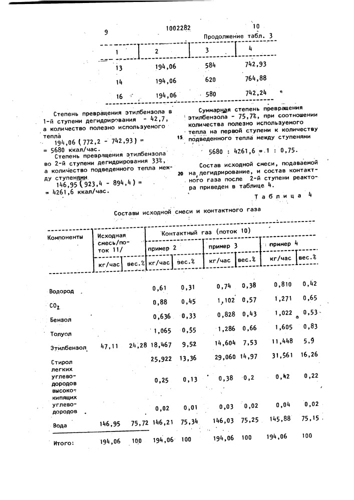 Способ получения стирола (патент 1002282)