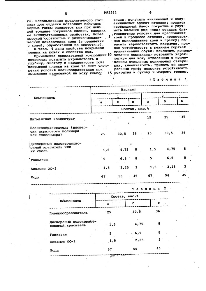 Состав для отделки кож (патент 992582)