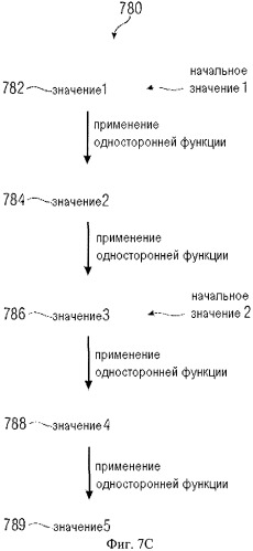 Устройство для внедрения водяного знака в информационное представление, детектор для обнаружения водяного знака в информационном представлении, способ и компьютерная программа (патент 2510078)