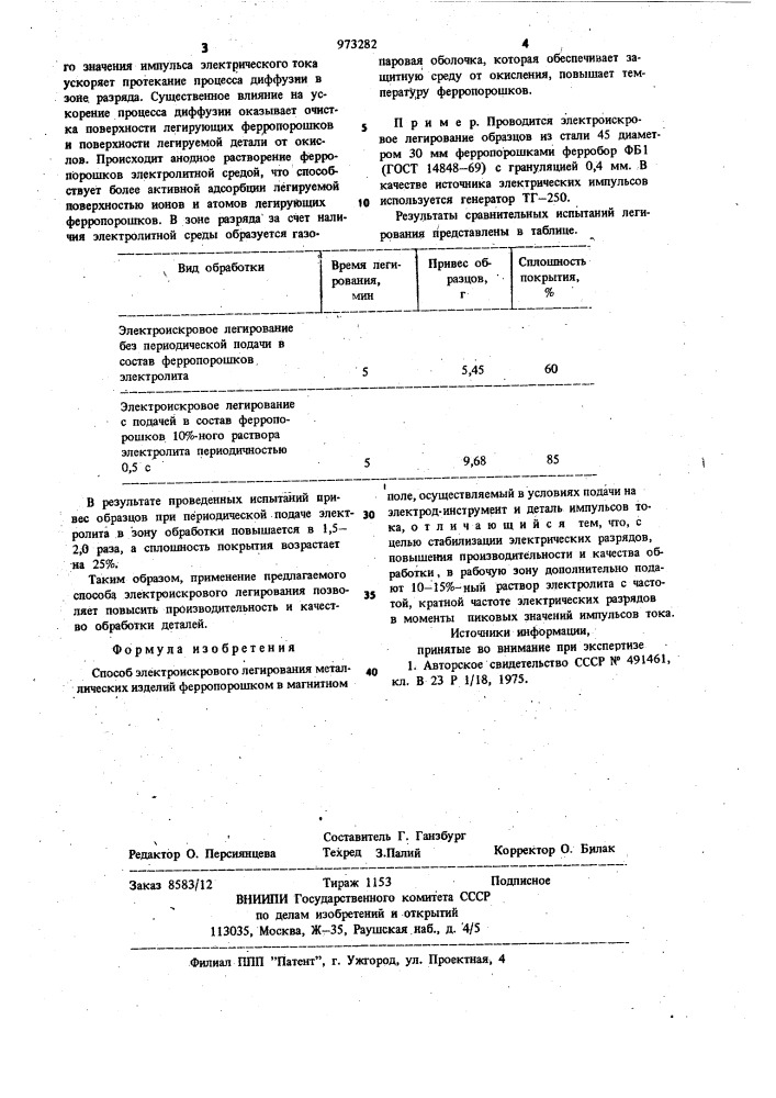 Способ электроискрового легирования металлических изделий (патент 973282)