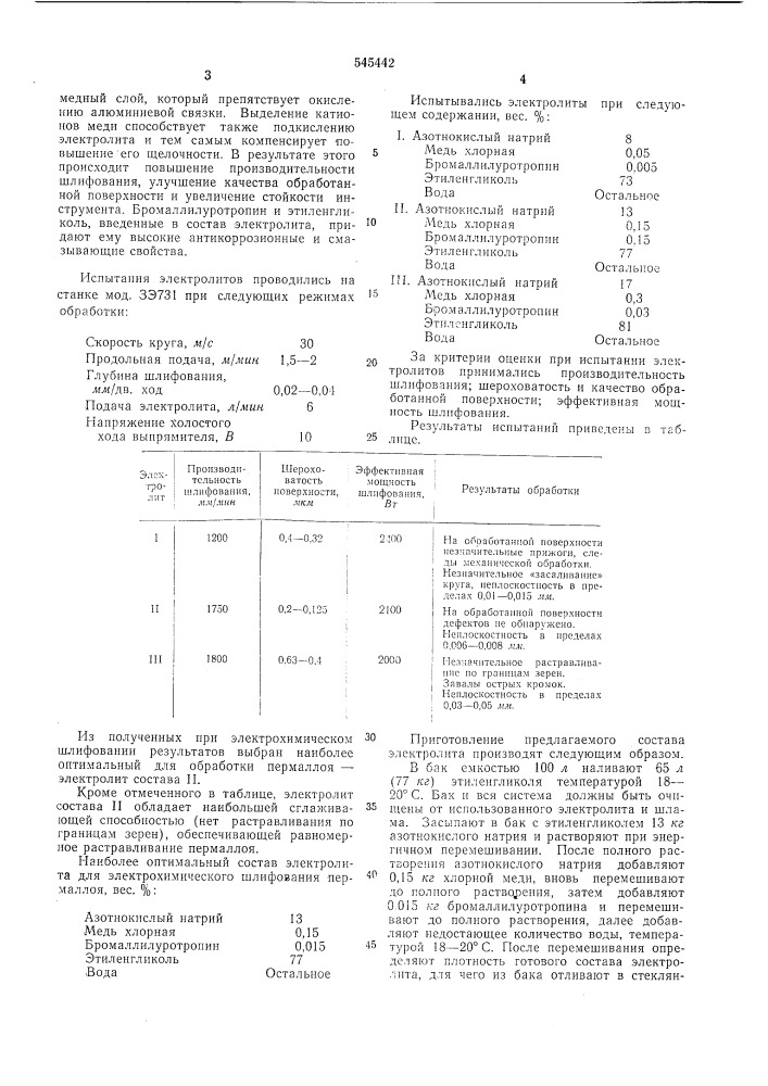 Электролит для электрохимического шлифования (патент 545442)