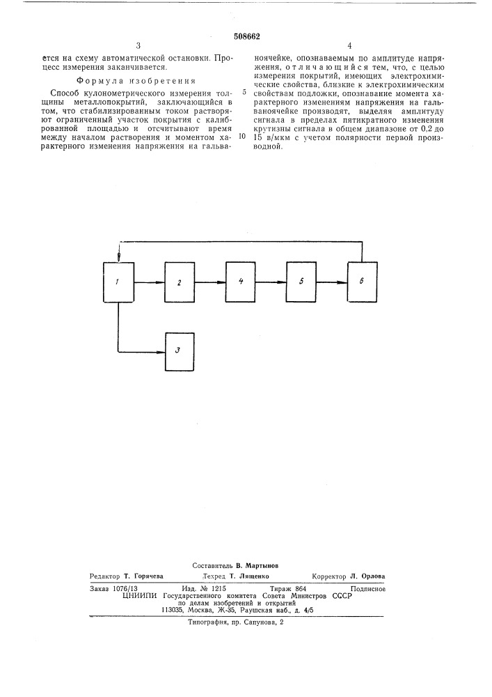 Способ кулонометрического измерениятолщины металлопокрытий (патент 508662)