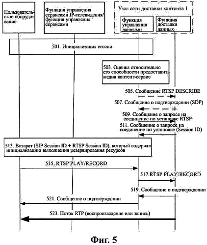 Способ локализации контента и узел сети доставки контента (патент 2530016)