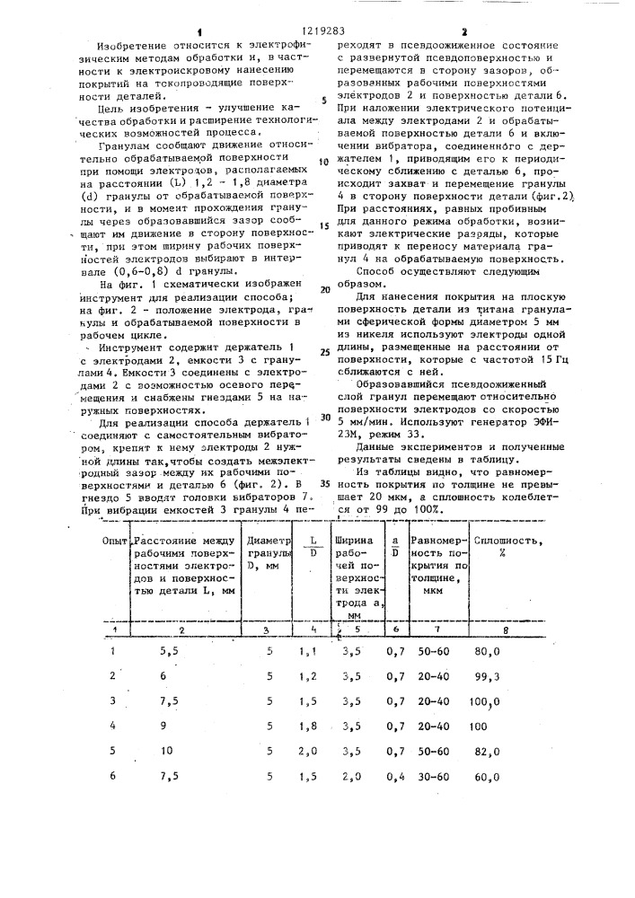 Способ электроэрозионного нанесения покрытий (патент 1219283)