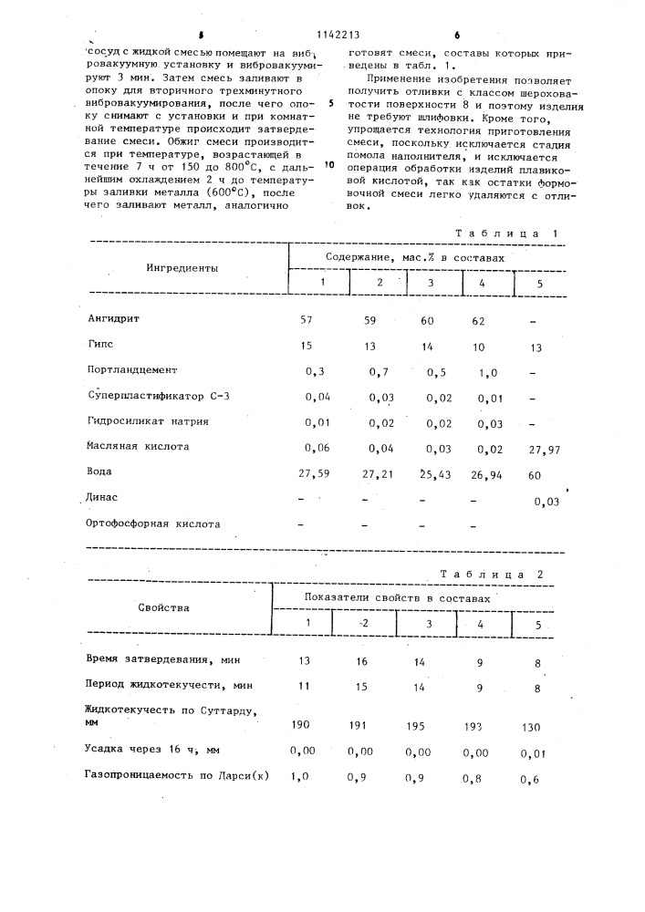 Смесь для изготовления литейных форм по выплавляемым моделям (патент 1142213)